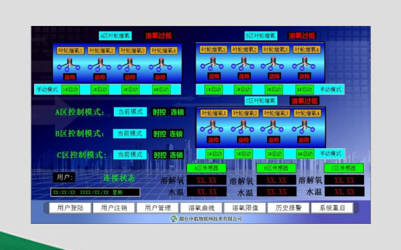 養殖環境管控系統