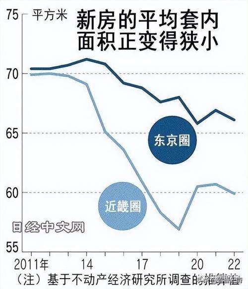 如何看待日媒报道「韩国家庭8.9年收入才能买房」，称「此或是韩国出生率新低原因之一」房价影响结婚率我跟女朋友准备过段时间结婚，可是因为我犯了错，她要推迟结婚。我跟她道歉不理我，电话不接，信息不回 轮胎(324586)