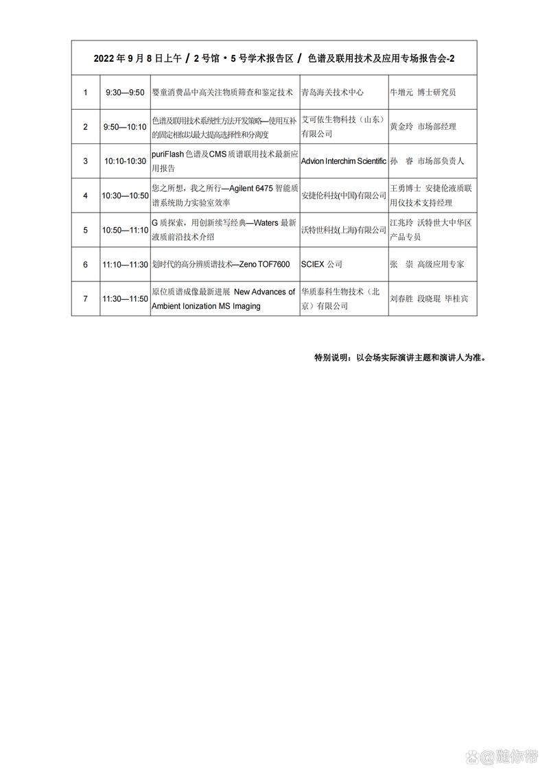 供应商邀请采购参加展会怎么回复展会雇人冒充采购商违法吗公司品牌市场部 需要去展会吗